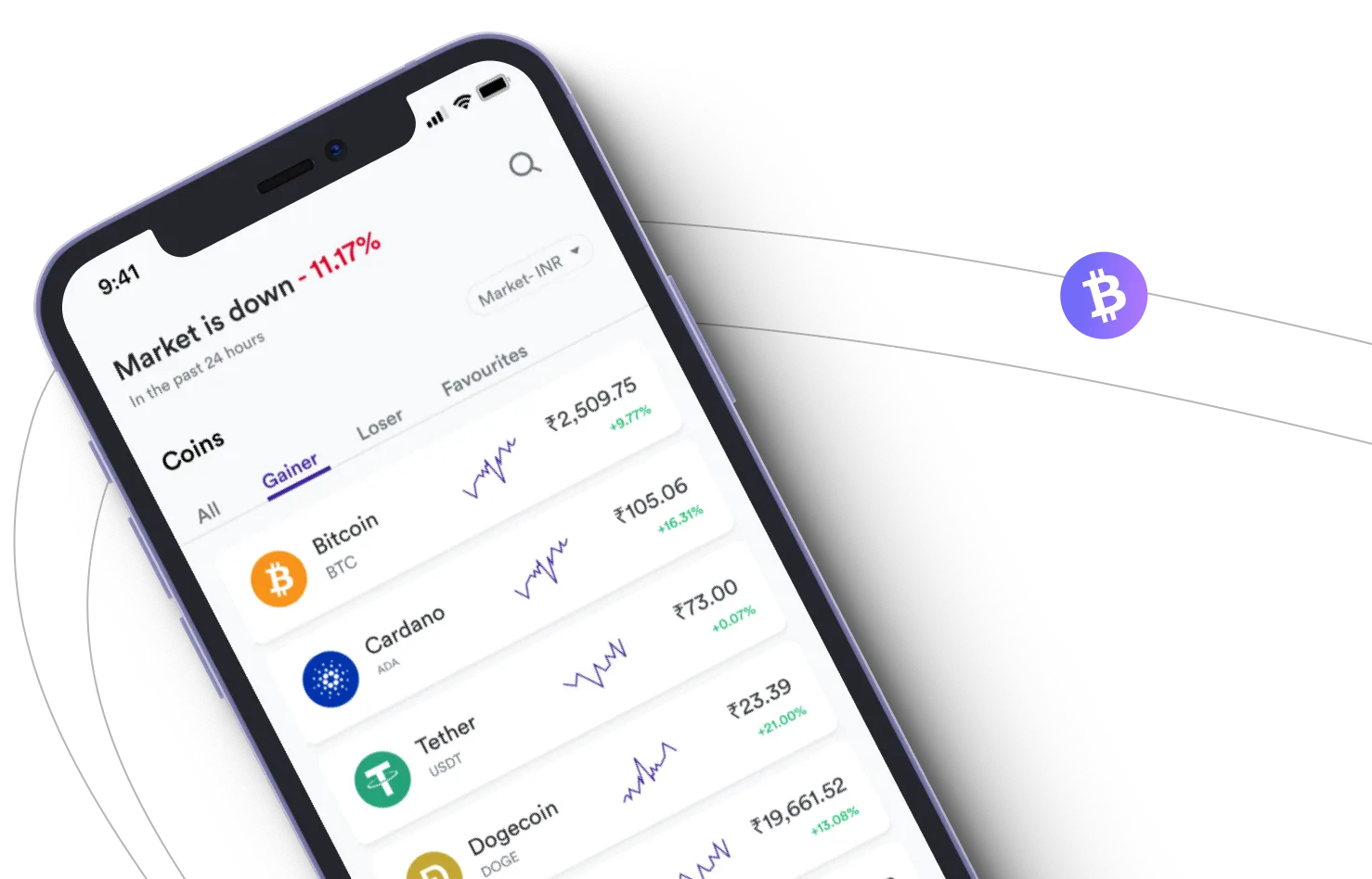 North Elvox - Aproveite os mercados de criptografia e ganhe com o North Elvox